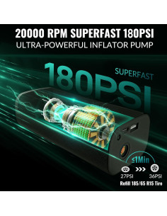 Compresor de Aire Portátil Lamfurart P005 180 PSI 36 LPM 2