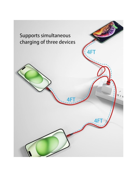 Cable USB C 3 en 1 Awnuwuy 1.22M Rojo - Carga Rápida 3A Cable USB C 3 en 1 Awnuwuy 1.22M Rojo - Carga Rápida 3A