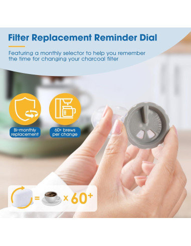 Kit de Filtros de Agua Revorit para Cafeteras Keurig 2.0 - 12 Filtros