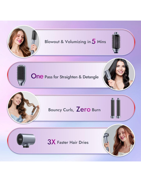 Cepillo Secador de Cabello 5 en 1 Dson, Estilizador de Aire Caliente Cepillo Secador de Cabello 5 en 1 Dson, Estilizador de Aire Caliente
