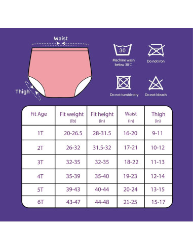 Cubiertas de Pañales Reutilizables SMULPOOTI 1T para Niñas