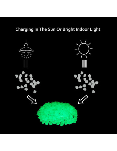 Piedras Brillantes Verde 1" - 450 Pcs Acrílicas para Jardín