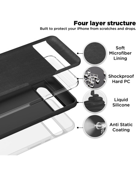 Funda de Silicona Líquida COFFKER para Google Pixel 8 Pro Negra Funda de Silicona Líquida COFFKER para Google Pixel 8 Pro Negra
