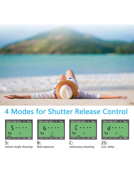 Control Remoto Inalámbrico AODELAN para Canon EOS R y más Control Remoto Inalámbrico AODELAN para Canon EOS R y más