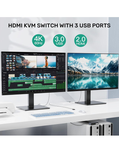 Interruptor KVM HDMI 2 Monitores 2 Computadoras 4K 60Hz
