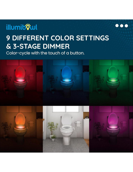 Luz Nocturna para Inodoro Illumibowl con Sensor de Movimiento Luz Nocturna para Inodoro Illumibowl con Sensor de Movimiento