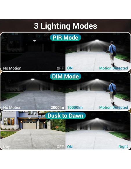 Luz de Seguridad LED USTELLAR 100W 10000LM con Sensor y Control Remoto Luz de Seguridad LED USTELLAR 100W 10000LM con Sensor y Control Remoto
