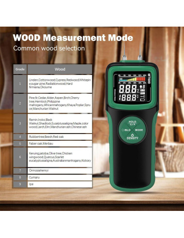 Medidor de Humedad de Madera WOODSAVR MT600-Y 2 en 1 Verde