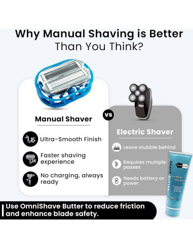 Kit Premium de Afeitado OmniShaver - Negro, 448g, Afeitado Rápido