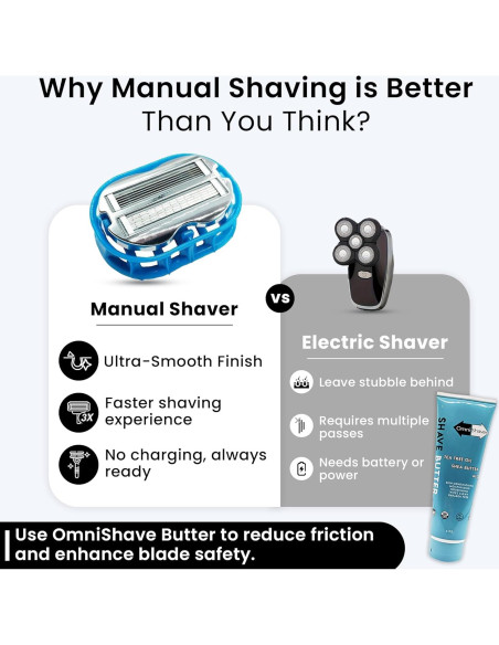 Kit Premium de Afeitado OmniShaver - Negro, 448g, Afeitado Rápido Kit Premium de Afeitado OmniShaver - Negro, 448g, Afeitado Rápido