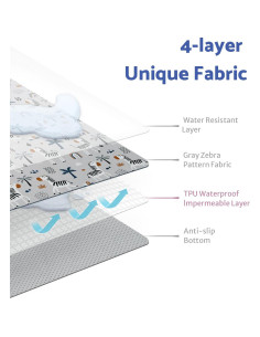 Alfombra Antisalpicaduras Bebé Diario Feliz Cebra Gris 130x130cm 2