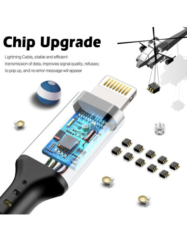 Cargador Rápido MFi DFLASHS - 3 Cables USB a Lightning 3FT