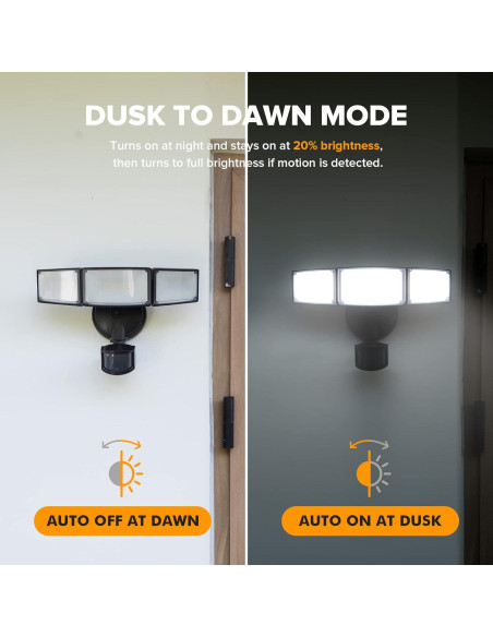 Luz de Seguridad LED LUTEC 72W con Sensor Movimiento IP65 Luz de Seguridad LED LUTEC 72W con Sensor Movimiento IP65