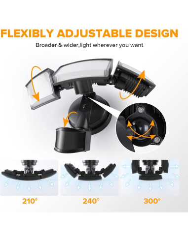 Luz de Seguridad LED LUTEC 72W con Sensor Movimiento IP65