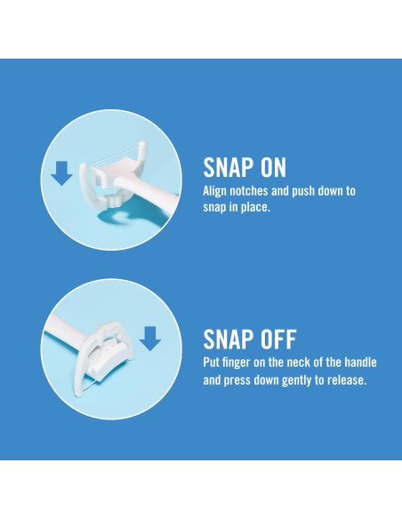 Hilo Dental Listerine Ultraclean Acceso + Recargas Menta 28ct Hilo Dental Listerine Ultraclean Acceso + Recargas Menta 28ct