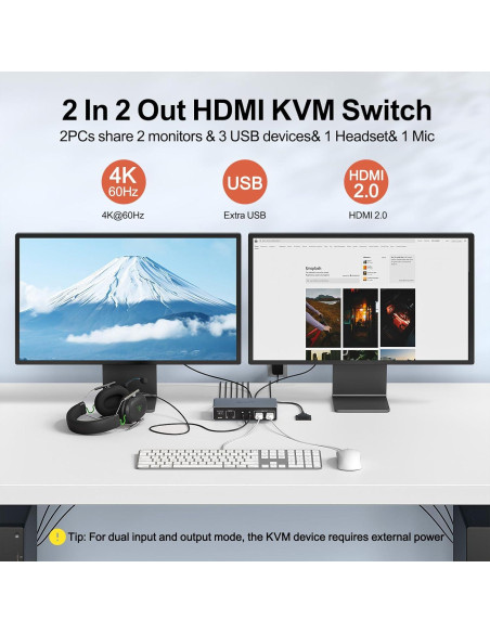 Interruptor KVM HDMI 2 Puertos Alxum 4K 60Hz USB 3.0 Interruptor KVM HDMI 2 Puertos Alxum 4K 60Hz USB 3.0