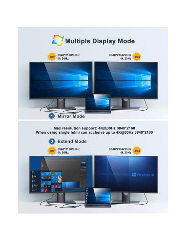 Adaptador USB C a Doble HDMI MOKiN 6 en 1 4 USB 4K 30Hz