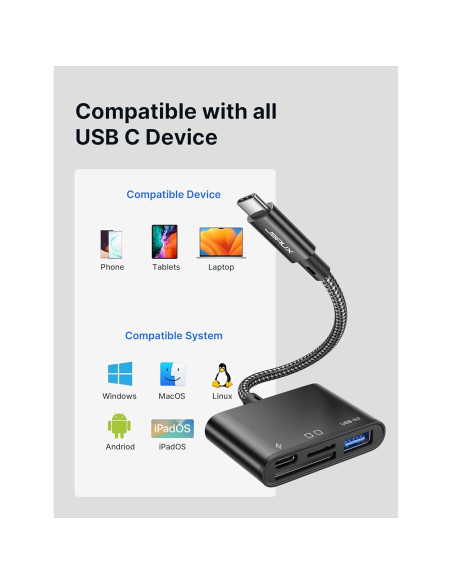 Lector de Tarjetas SD USB-C 4-en-1 JSAUX - Negro Lector de Tarjetas SD USB-C 4-en-1 JSAUX - Negro