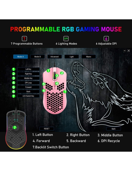 Ratón Gaming Mamba Snake RGB 12000 DPI Ligero 65g Rosa Ratón Gaming Mamba Snake RGB 12000 DPI Ligero 65g Rosa