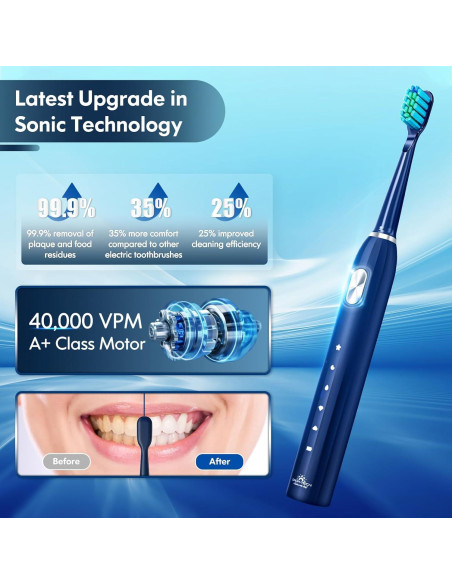 Cepillo de Dientes Eléctrico DADA-TECH DT-22 Azul, 9 Cabezas, 5 Modos Cepillo de Dientes Eléctrico DADA-TECH DT-22 Azul, 9 Cabezas, 5 Modos