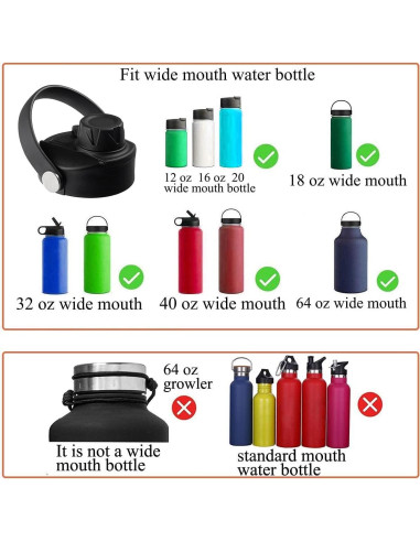 Tapa de Pitorro Tzuoieo para Botellas Hydro Flask 355-1135 ml