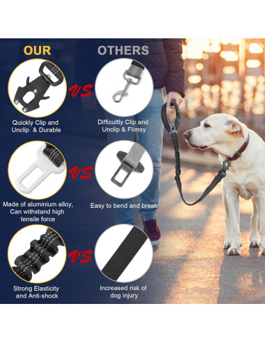 Arnés de Seguridad para Perros EXVITAL 3 en 1 Ajustable