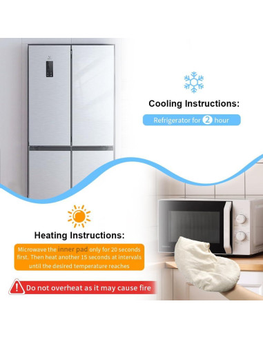 Mascarilla Calentadora Facial Conbella 26x23cm Alivio Dolor