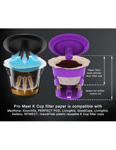 Filtros desechables Pro Mael K Cup 360 unidades Natural