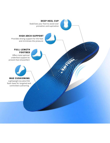 Plantillas Ortopédicas FEELLIFE para Fascitis Plantar - Hombres 9-9.5 / Mujeres 11-11.5