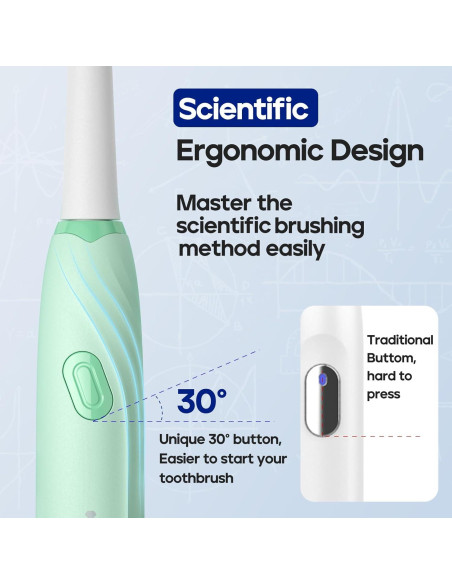Cepillo de Dientes Eléctrico SEAGO SG-2316 Verde con 10 Cabezas Cepillo de Dientes Eléctrico SEAGO SG-2316 Verde con 10 Cabezas