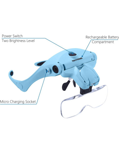 Lupa de Cabeza LED YOCTOSUN con 5 Lentes Intercambiables