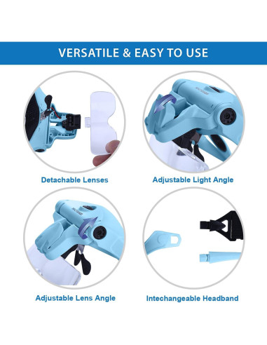 Lupa de Cabeza LED YOCTOSUN con 5 Lentes Intercambiables