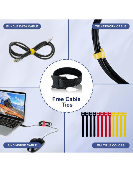 Manga Organizador de Cables Neopreno 1.0m CableGeeker Manga Organizador de Cables Neopreno 1.0m CableGeeker