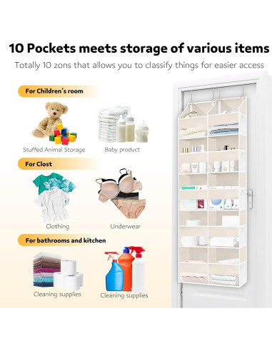 Organizador sobre la puerta Ofiray-home 5 niveles 10 compartimentos