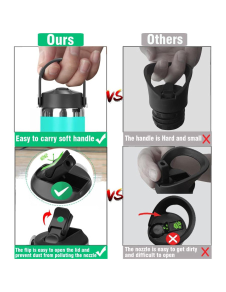 Tapa de Popote POYAKU para Hydro Flask 18-24 oz con Cubierta Tapa de Popote POYAKU para Hydro Flask 18-24 oz con Cubierta