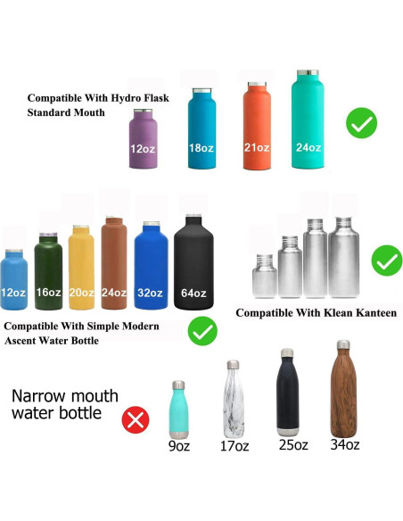 Tapa de Popote POYAKU para Hydro Flask 18-24 oz con Cubierta Tapa de Popote POYAKU para Hydro Flask 18-24 oz con Cubierta