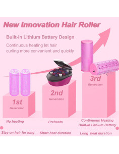 Set de 2 Rizadores de Cabello Eléctricos JIMEZON Portátiles 2