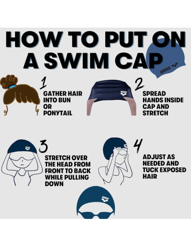 Gorro de natación unisex Arena Icons Team Stripe silicona