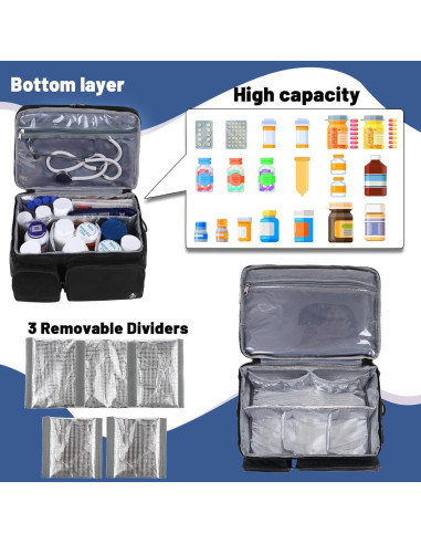 Bolsa de Medicina Timoxi Doble Capa 30.5x20.3cm Aislada