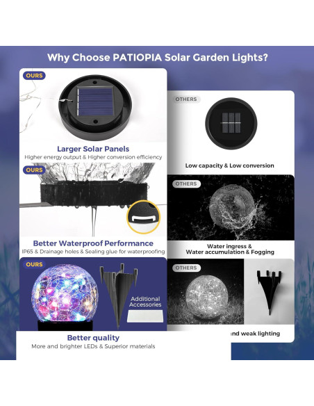 Luces Solares Exteriores PATIOPIA 2 Paquete Multicolor 23cm Luces Solares Exteriores PATIOPIA 2 Paquete Multicolor 23cm