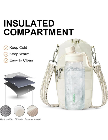 Bolsa Cruzada para Botella de Agua Lexiyat 40 oz Aislada Beige Bolsa Cruzada para Botella de Agua Lexiyat 40 oz Aislada Beige