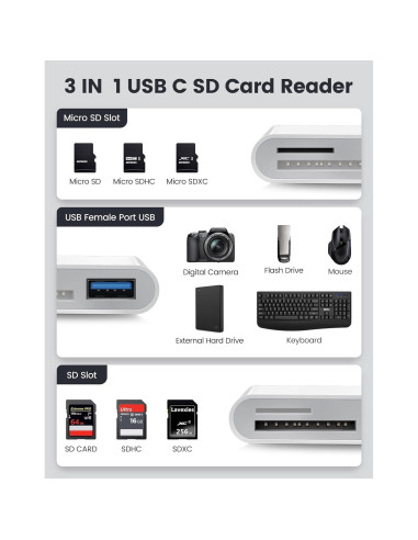 Lector de Tarjetas SD USB-C Oyuiasle para iPhone 15/16 y iPad