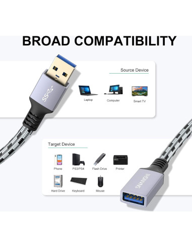 Cable de Extensión USB 3.0 1m SNANSHI Macho a Hembra 5Gbps