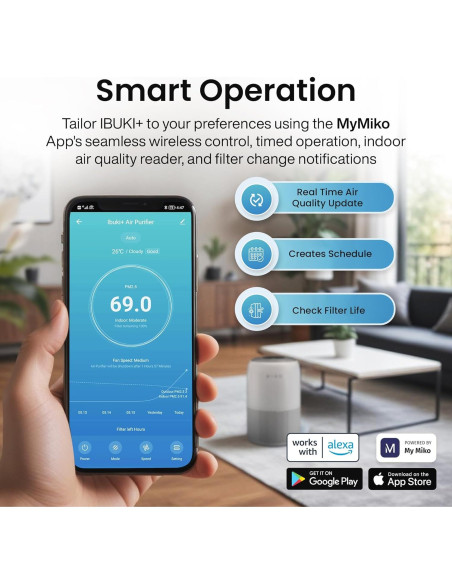 Purificador de Aire MIKO 2024 para Hogar y Dormitorio, WiFi, Filtro HEPA Purificador de Aire MIKO 2024 para Hogar y Dormitorio, WiFi, Filtro HEPA