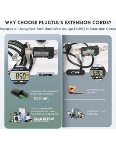 Cable de Extensión Impermeable 1.83 m PLUGTUL 16/3 13A 2