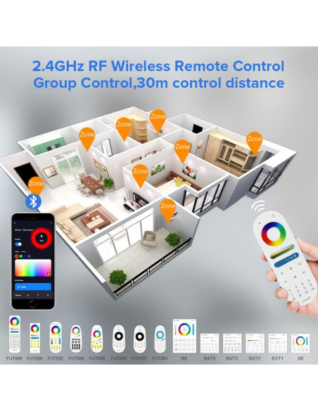 Controlador LED Bluetooth Mesh 5en1 BTF-LIGHTING LM053 Controlador LED Bluetooth Mesh 5en1 BTF-LIGHTING LM053