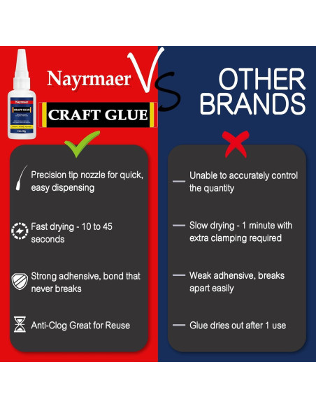 Pegamento para Manualidades Nayrmaer 59g - Multiusos y Rápido