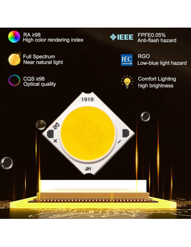 Chip LED 36W Blanco Cálido 3000K CRI95 LEDGUHON