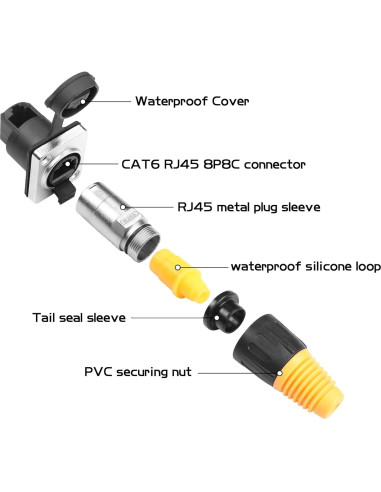 Conectores RJ45 Impermeables YACSEJAO Cat5/5e/6 IP65 2 Pares
