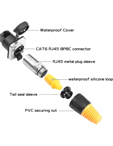 Conectores RJ45 Impermeables YACSEJAO Cat5/5e/6 IP65 2 Pares Conectores RJ45 Impermeables YACSEJAO Cat5/5e/6 IP65 2 Pares